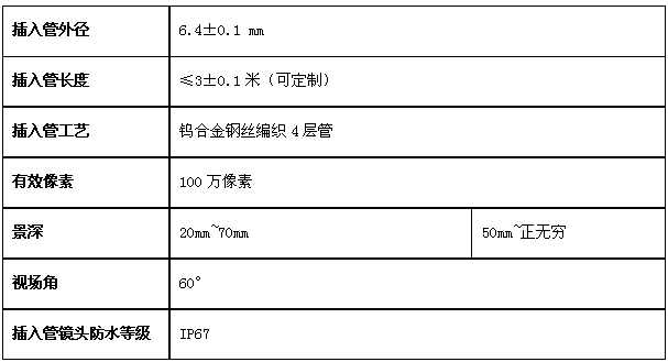 工业内窥镜摄像头参数:6mm,100万像素