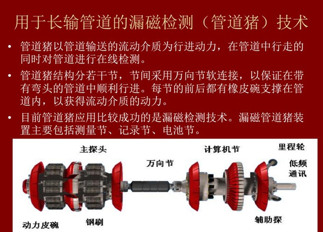 用于长输管道的漏磁检测(管道猪)技术是以管道输送的流动介质为行进动力,在管道中行走的同时对管道进行在线检测
