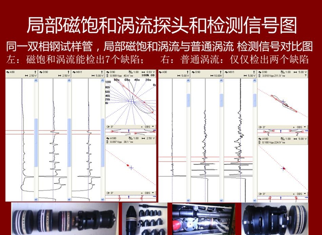 局部磁饱和涡流与普通涡流检测信号对比图分析得出,局部磁饱和涡流能检测出7个缺陷;普通涡流仅仅检测出2个缺陷