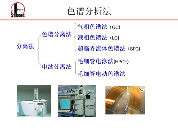 在线分析仪与工业化生产的联系-气相色谱法