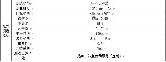 红外测温指标：测温功能采用中心点测温、辐射率固定0.95、物距比15：1等