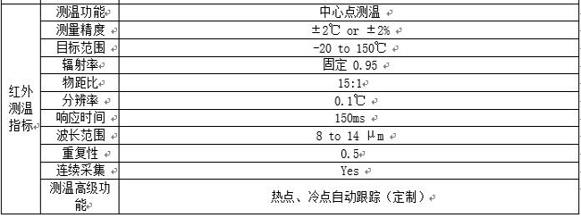 紅外測(cè)溫指標(biāo)：測(cè)溫功能采用中心點(diǎn)測(cè)溫、輻射率固定0.95、物距比15：1等