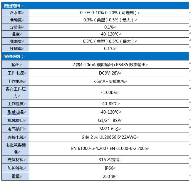 YFW-2B油品含水率在线监测传感器含水率、准确度、分辨率等测量范围及工作电源、电流、工作温度等其他参数