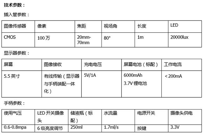 亚泰光电汽车空调内窥镜采用CMOS图像传感器传输图像，有效像素100万，2万流明照度，6级亮度可调节