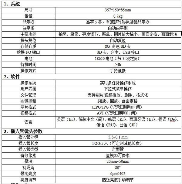 亞泰光電2017新研發(fā)的WIE-L便攜式內(nèi)窺鏡重量僅重0.7kg，主要功能有拍照、錄像、亮度調(diào)節(jié) 畫面定格等