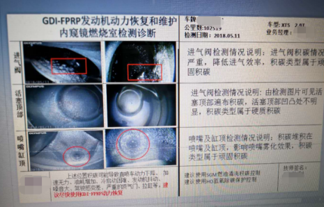 亚泰光电SIE工业内窥镜做的汽车内部报告