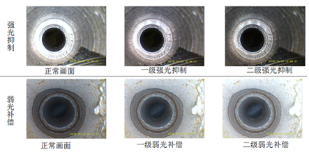亚泰光电工业内窥镜在钢管检测方面的应用
