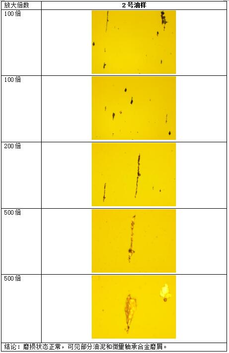 分析式铁谱仪检测2号油样