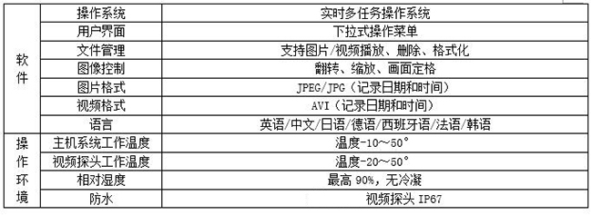 亚泰光电MIE机械360度视频内窥镜主机系统采用下拉式操作菜单，防水耐高温，可录像、拍照