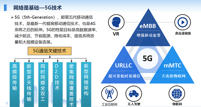 5G（5th-Generation），即第五代移动通信技术，是最新一代蜂窝移动通信技术，也是4G系统之后的延伸。5G的性能目标是高数据速率、减少延迟、节省能源、降低成本、提高系统容量和大规模设备连接。