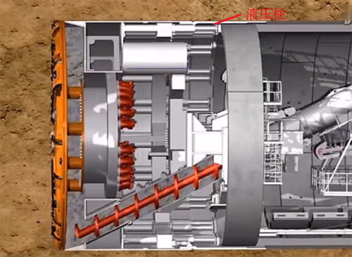 盾构机内部结构盾体图
