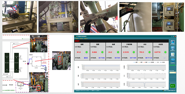 亚泰光电在线油液监测具体应用某企业现场实例