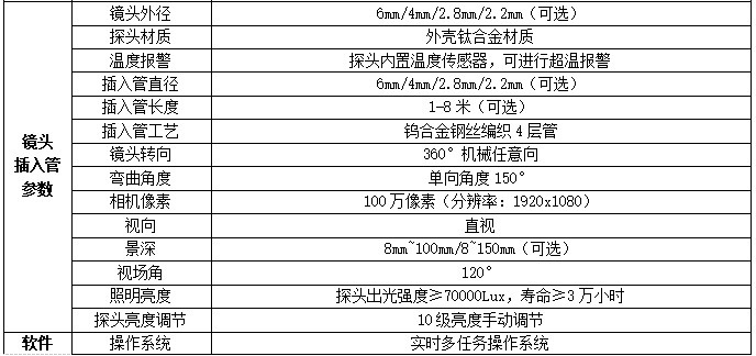 QIE系列工业内窥镜可选2.2mm 2.8mm等多种不同粗细镜头，可360度任意方向旋转，高清200万像素、拍照、录像、回放等功能
