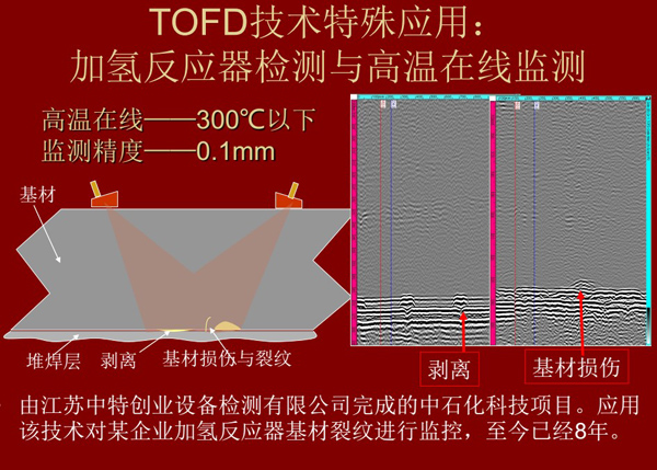 TOFD技术特殊应用：加氢反应器检测与高温在线监测