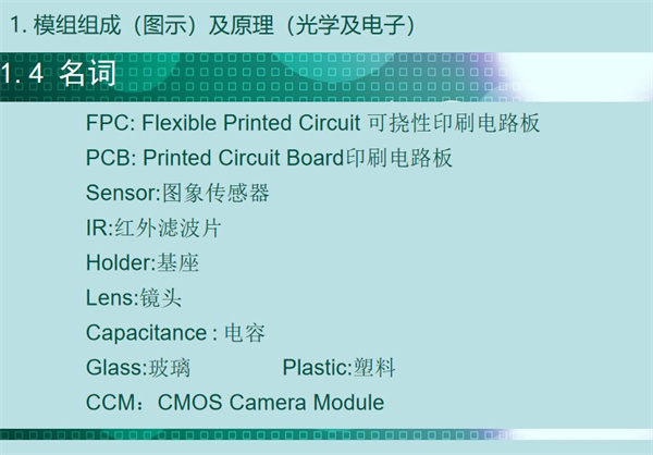 内窥镜模组当中包含的一些名词及其释义：FPC: Flexible Printed Circuit 可挠性印刷电路板PCB: Printed Circuit Board印刷电路板、Sensor:图象传感器、IR:红外滤波片、Holder:基座、Lens:镜头
、Capacitance : 电容、Glass:玻璃、Plastic:塑料、CCM：CMOS Camera Module