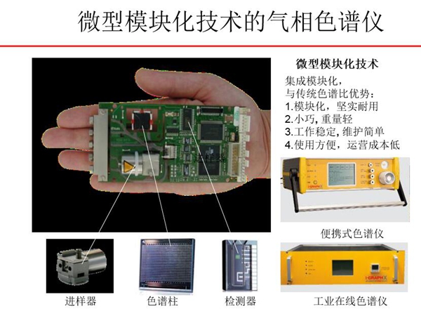 微型模块化技术的气相色谱仪，微型模块化技术与传统色谱相比具有小巧、重量轻、运营成本低、工作稳定、维护简单等特点