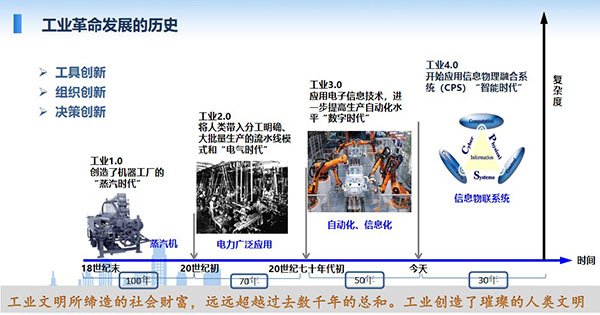 工业文明所缔造的社会财富，远远超越过去数千年的总和。工业创造了璀璨的人类文明，工业革命发展经历1.0至4.0总共四个阶段