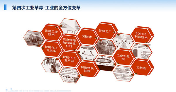 第四次工业革命-工业的全方位变革：5G技术、智慧工厂、工业大数据、3D打印制造技术、云制造等