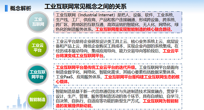 工业互联网常见概念之间的关系：工业互联网、工业云平台、工业互联网平台、智能制造等