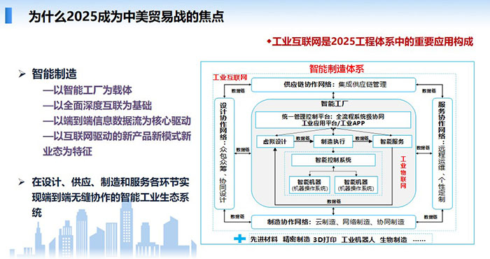 工业互联网下德、中、美竞争与合作  借鉴德国产业发展政策的制定●构建两国间产业技术联盟，加强技术合作●加强中德企业合作●加大人才的培养交流和引进 ●夯实完善两国高层互访机制