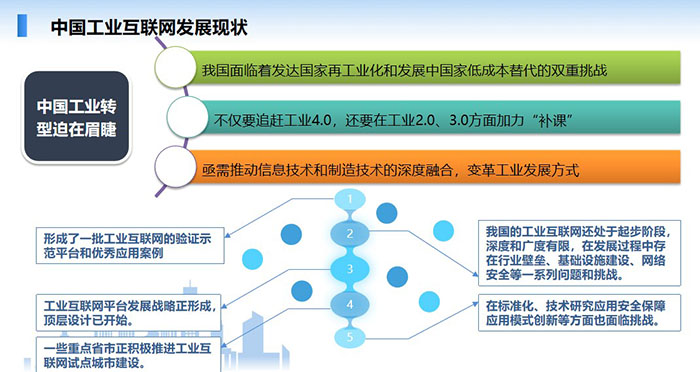 中国工业互联网发展现状：我国面临着发达国家再工业化和发展中国家低成本替代的双重挑战，不仅要追赶工业4.0，还要在工业2.0、3.0方面加力“补课”