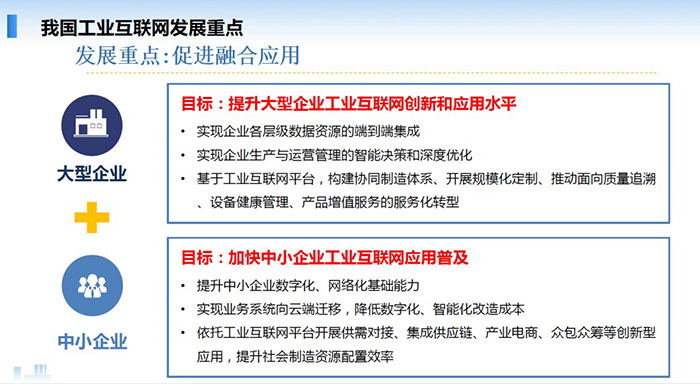 我国工业互联网发展重点:促进融合应用,提升大型企业工业互联网创新和应用水平,加快中小企业工业互联网应用普及