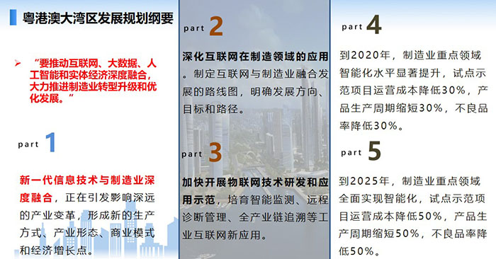 新一代信息技术与制造业深度融合，正在引发影响深远的产业变革，形成新的生产方式、产业形态、商业模式和经济增长点。 要推动互联网、大数据、人工智能和实体经济深度融合，大力推进制造业转型升级和优化发展。