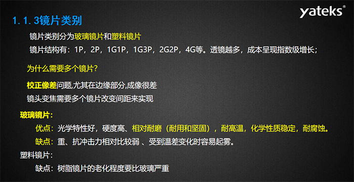 亚泰光电生产的内窥镜镜片保护装置精选进口蓝宝石保护镜片，几乎100%完美光线透过率