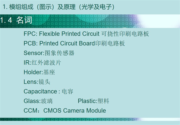 内窥镜模组当中包含的一些名词及其释义：FPC: Flexible Printed Circuit 可挠性印刷电路板  PCB: Printed Circuit Board印刷电路板、Sensor:图象传感器、IR:红外滤波片、Holder:基座、Lens:镜头 、Capacitance : 电容、Glass:玻璃、Plastic:塑料、CCM：CMOS Camera Module